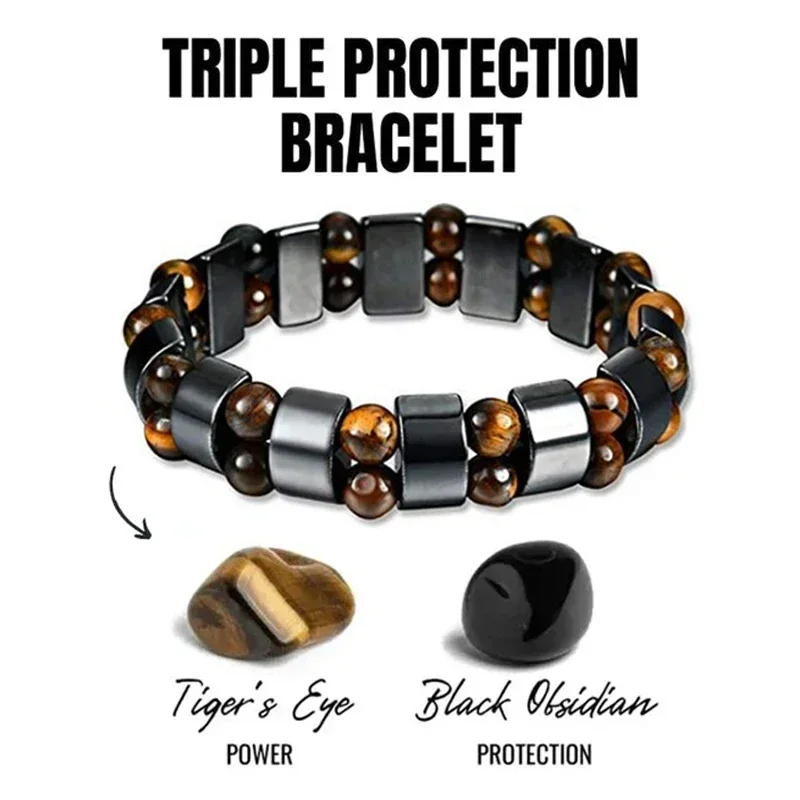 Bracelet de désintoxication ly - Coordinates Bracelet avis et prix