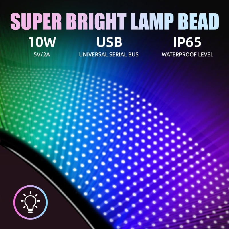 Panneau LED programmable à déf - Custom Map Poster avis et prix