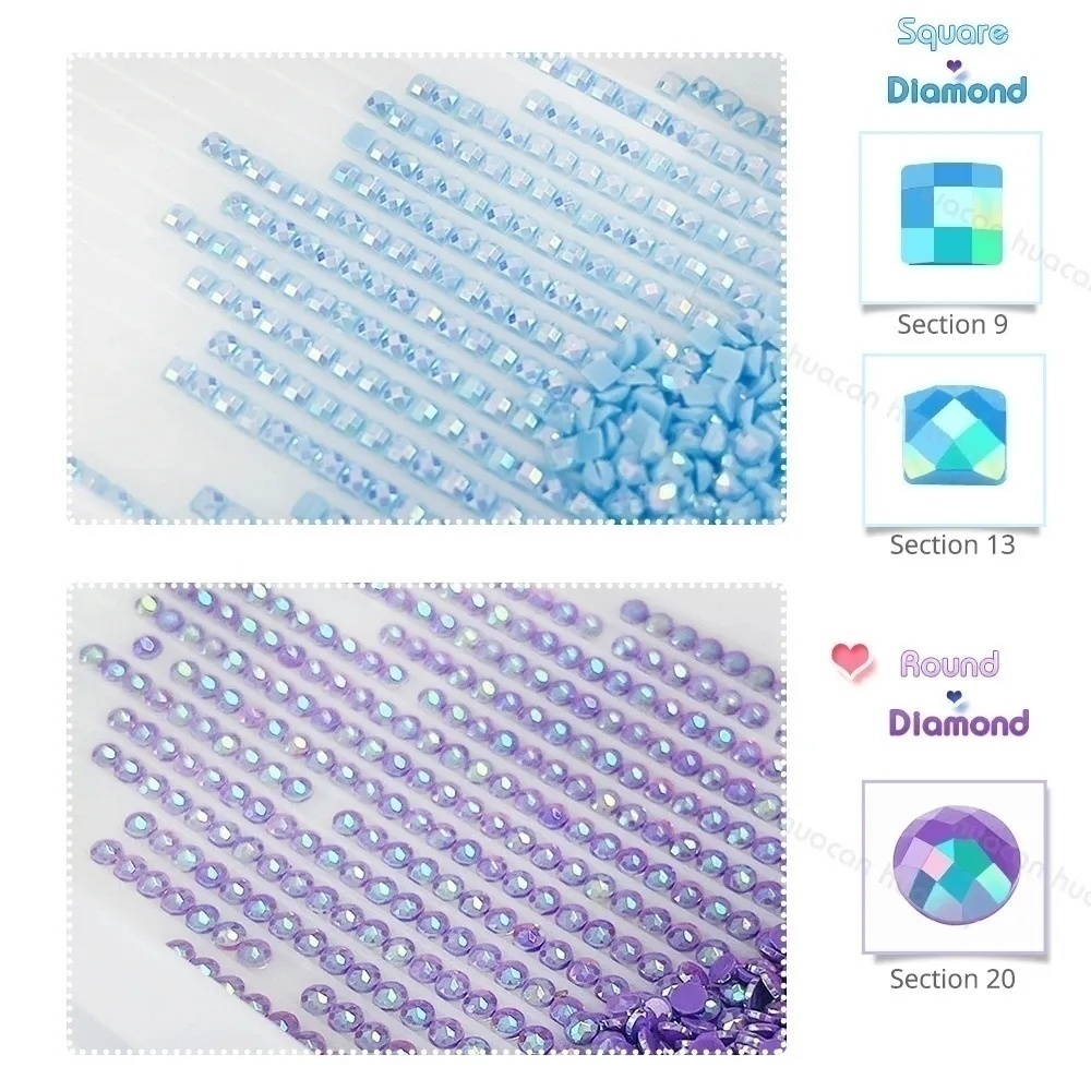 Kit complet de peinture diaman - Photo Mosaic Print avis et prix