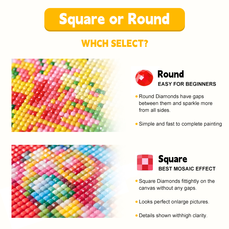 Peinture Diamant 5D DIY, Anime - Photo Mosaic Print avis et prix